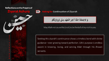Infographic: Asking for Continuation of Ziyarah