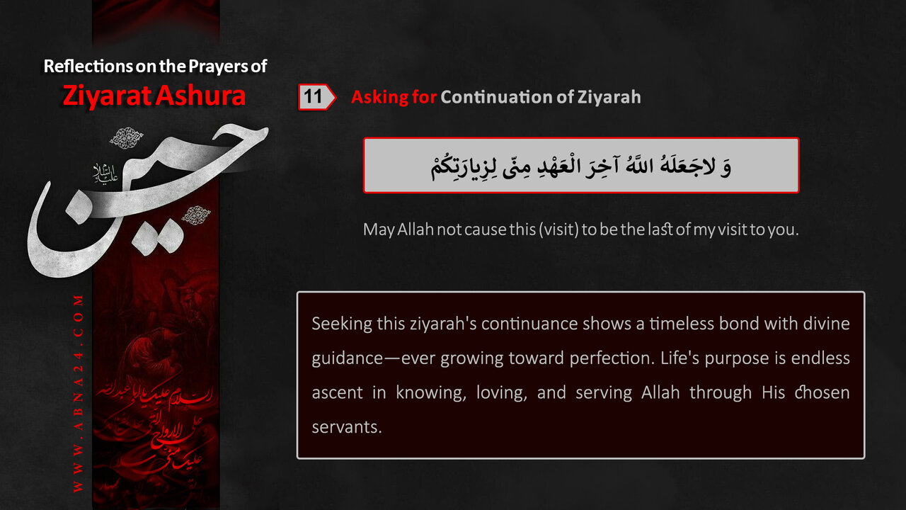 Infographic: Asking for Continuation of Ziyarah