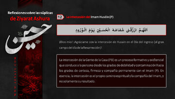 La intercesión del Imam Huséin (P)