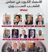 Ji qada şerê heta salona parlamentoyê; para kurdên Sûriyeyê ji desthilatê