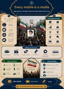 Comprehensive guide for attending funeral of martyred leader / Photos