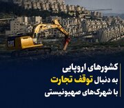 Mga Bansang Europeo, Nais Itigil ang Kalakalan sa mga Settlement ng mga Zionist; Tatalakayin ng mga Foreign Minister ng EU ang Panukala