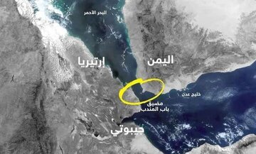 ئەگەر گەرووی هورموز و بابولمەندەب پێکەوە داخرێت ؛ چ ڕوو دەدات؟