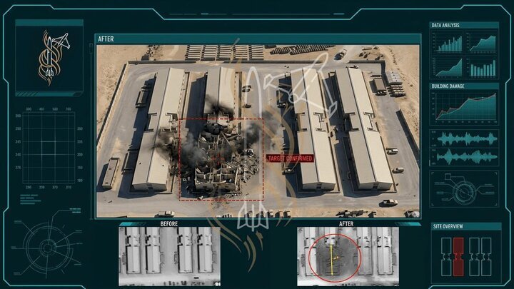 The Guardian révèle : une précision et une puissance destructrice accrues des missiles iraniens lors des récentes attaques