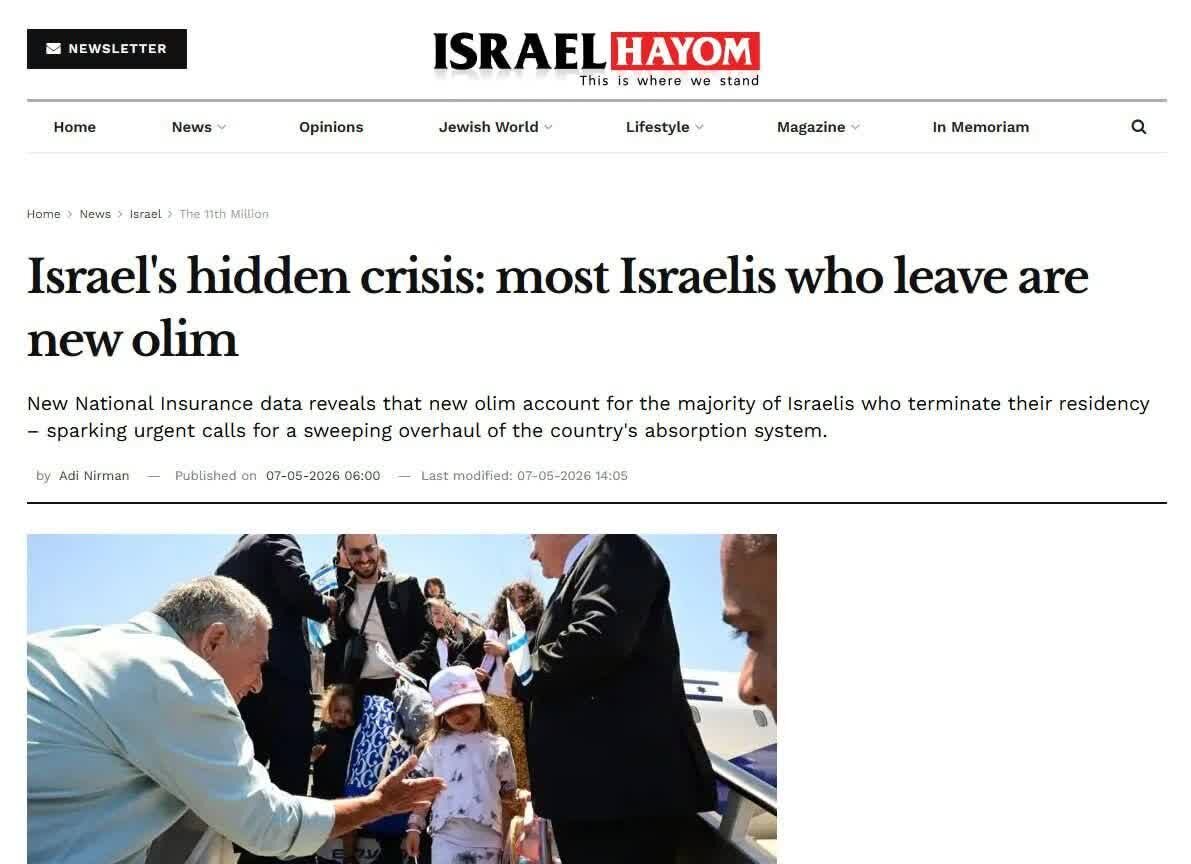 Pagbubunyag ng Israel Hayom sa nakatagong krisis ng Israel: Karamihan sa mga Israeli na umaalis sa Israel ay mga bagong imigrante