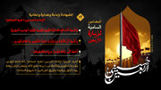 إنفوغراف / الشهادة بإمامة وهداية وحقانية الإمام الحسين (عليه السلام) - 12