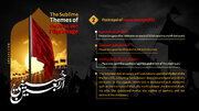 Infographic: Portrayal of Imam Hussain / 2