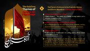 Infographic: Pilgrim's Testimony to Prophetic Mission and Divine Mandate of Imam Hussain (a.s.) / 4