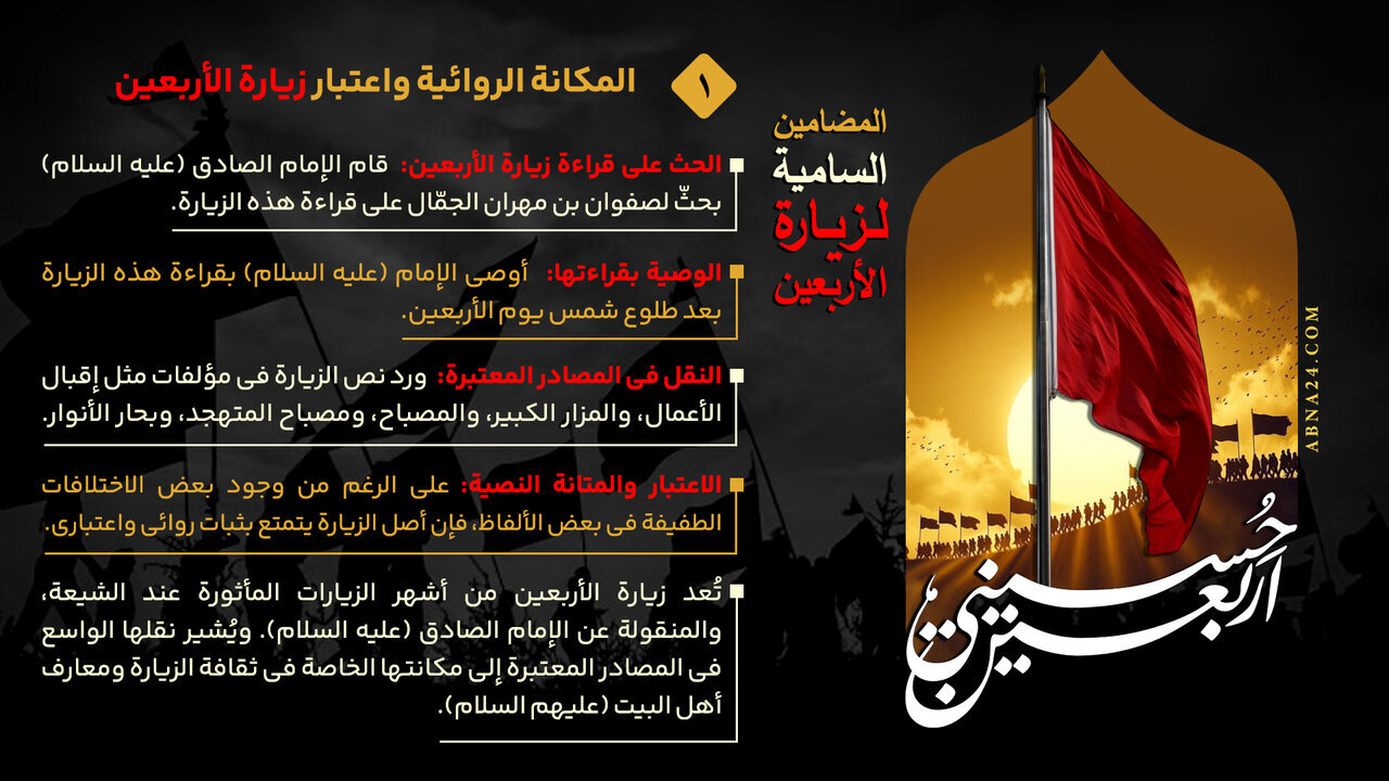إنفوغراف / المكانة الروائية واعتبار زيارة الأربعين - 1