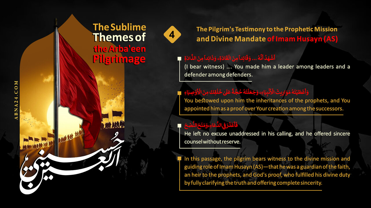 Infographic: Pilgrim's Testimony to Prophetic Mission and Divine Mandate of Imam Hussain (a.s.) / 4