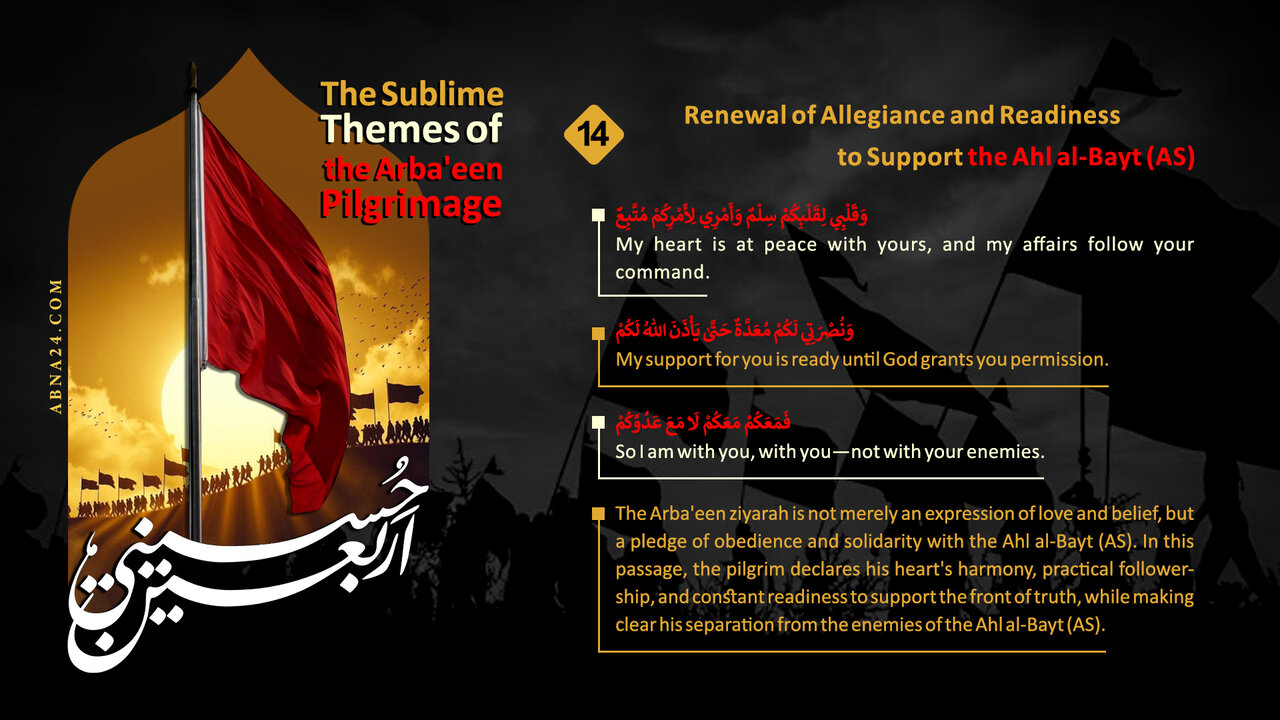 Infographic: Renewal of Allegiance and Readiness to Support AhlulBayt / 14