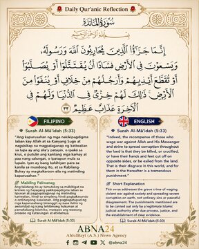 Pagninilay sa Qur'an ngayon