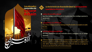 La proclamación de la bara'a de los responsables y de los partidarios de Ashura - 13