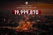 Iraqi: Adadin Mahalarta Ziyara 19,999,870 Ne Suka Halarci Tron Arba'in Na Shekara Ta 1448 A.H.