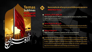 Renovação da Aliança e Preparação para Apoiar os AhlulBayt (A.S.) – Parte 14