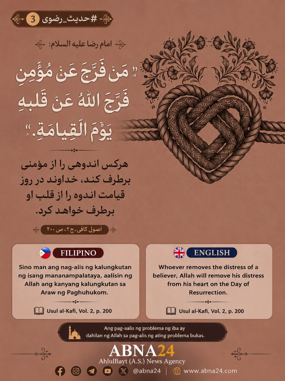 Pagninilay sa Hadith ngayon