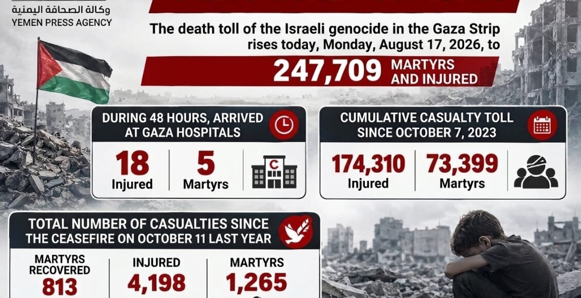 Gaza: Adadin Wadanda Kisan Kare Dangi Na Isra'ila Ya Shafa A Gaza Ya Karu Zuwa 73,399