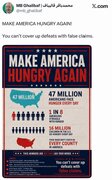 Verspottung von Trumps Slogan durch Galibaf: „Wir machen Amerika wieder hungrig“