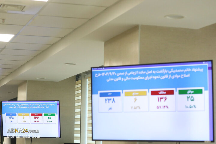 نشست علنی مجازی اول شهریور ماه مجلس شورای اسلامی