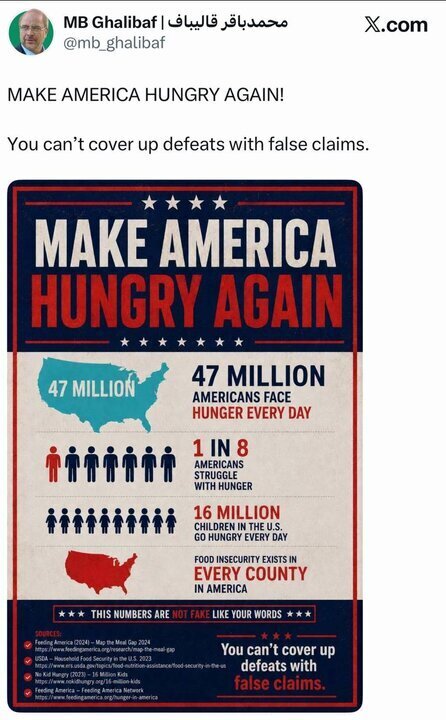 Ghalibaf Mocks Trump’s Sanctions Push, Says New Policy Will ‘Make America Hungry Again’