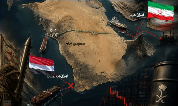 سعودی تیل، ہرمز اور باب المندب کے حصار میں