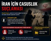 İran Adına Casusluk İddiası: İsrail’de 14 ve 16 Yaşındaki İki Çocuğa Dava Açıldı + Foto