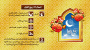 إنفوغرافيك/ أعمال يوم 17 ربيع الأول