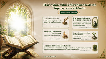 El bien y la rectitud del hombre en la vida individual; lo que el Corán considera mejor para la felicidad del ser humano