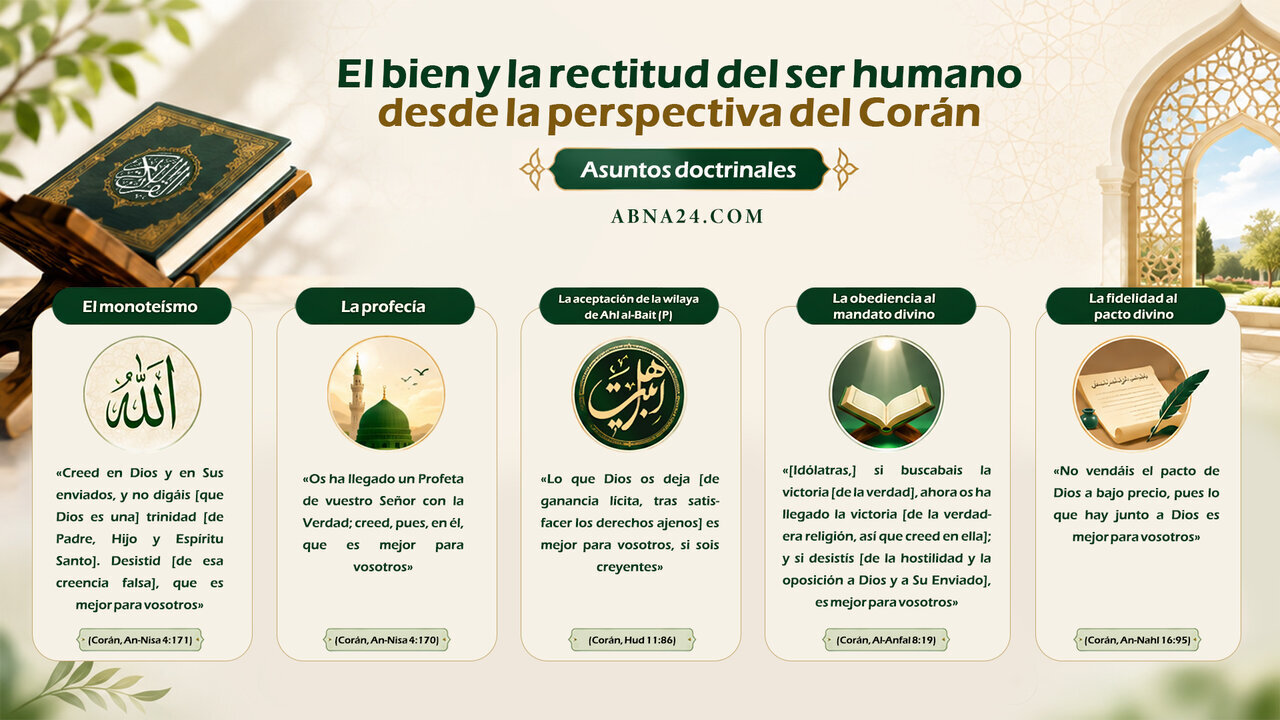 El bien y la rectitud del hombre en la fe y la servidumbre a Dios; lo que el Corán considera mejor para la felicidad doctrinal del ser humano