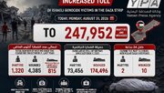 Israeli genocide war on Gaza strip; 73,456 martyred and 174,496 injured