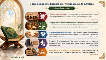 O bem e o melhor para o ser humano na vida social; recomendações do Alcorão para construir uma sociedade saudável