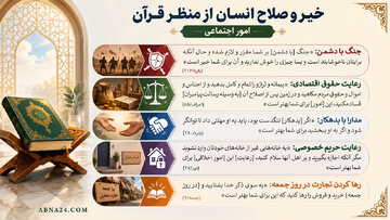 اینفوگرافی | توصیه‌های قرآن برای ساختن جامعه‌ای سالم