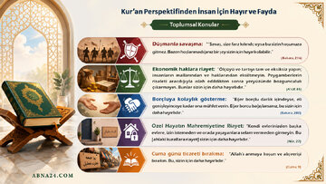 Bireysel Yaşamda İnsanın Hayrı ve Selâmeti; Kur’an’ın İnsanın Saadeti İçin Daha Hayırlı Gördükleri