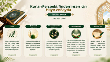 İnanç ve Kullukta İnsanın Hayrı ve Selâmeti; Kur’an’ın İnsanın İtikadi Saadeti İçin Daha Hayırlı Gördükleri