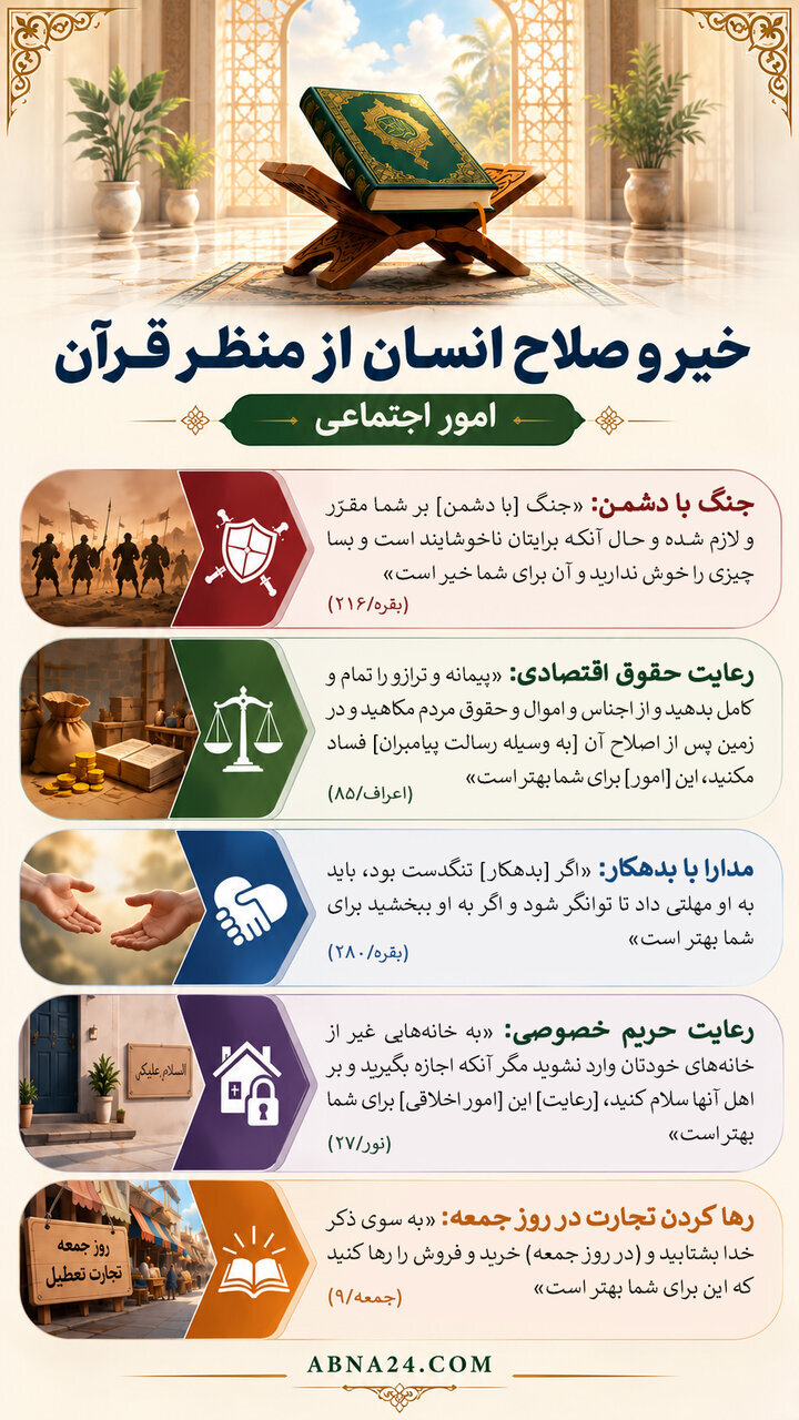اینفوگرافی | توصیه‌های قرآن برای ساختن جامعه‌ای سالم