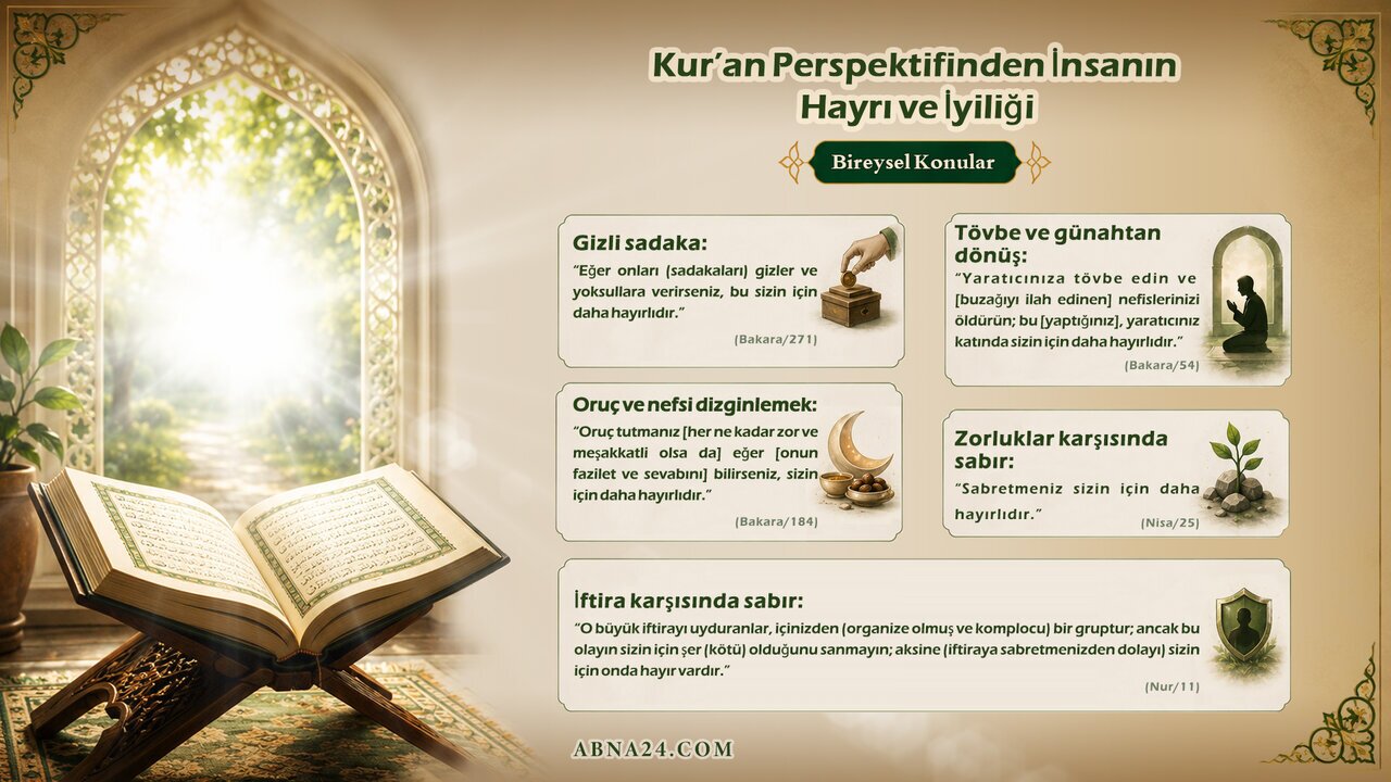 Bireysel Yaşamda İnsanın Hayrı ve Salahı; Kur’an’ın İnsanın Saadeti İçin Daha İyi Gördükleri