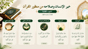 إنفوغرافيك/ ما يراه القرآن أفضل لسعادة الإنسان في إصلاح العقيدة