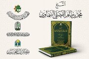 التعريف بكتاب "الشيخ محمد السَّماوي، حياته وآثاره"