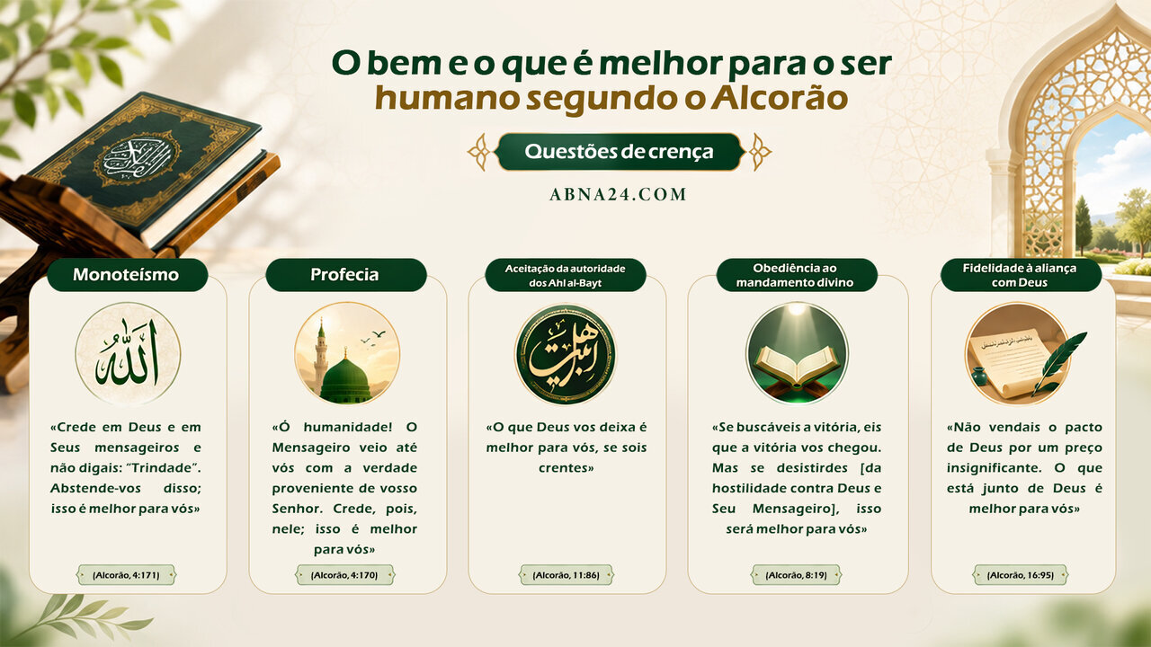 O bem e o melhor para o ser humano na fé e na servidão a Deus; aquilo que o Alcorão considera melhor para a felicidade espiritual