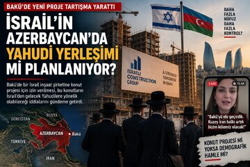 Bakü’de İsrailli Gayrimenkul Hamlesi: 3.500 Konutluk Proje, Göç Tartışmaları ve Yerel Halk İçin Derinleşen Konut Erişimi Sorunu