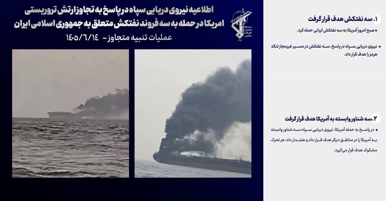 IRGC Navy: Babala sa US—Huwag Magpaloko