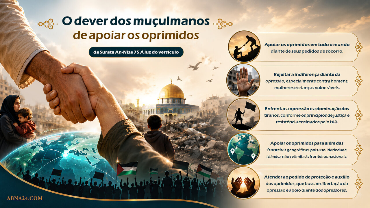 O dever dos muçulmanos de apoiar os oprimidos