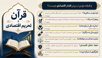 اینفوگرافی | وظیفه مؤمن در برابر فشار اقتصادی چیست؟