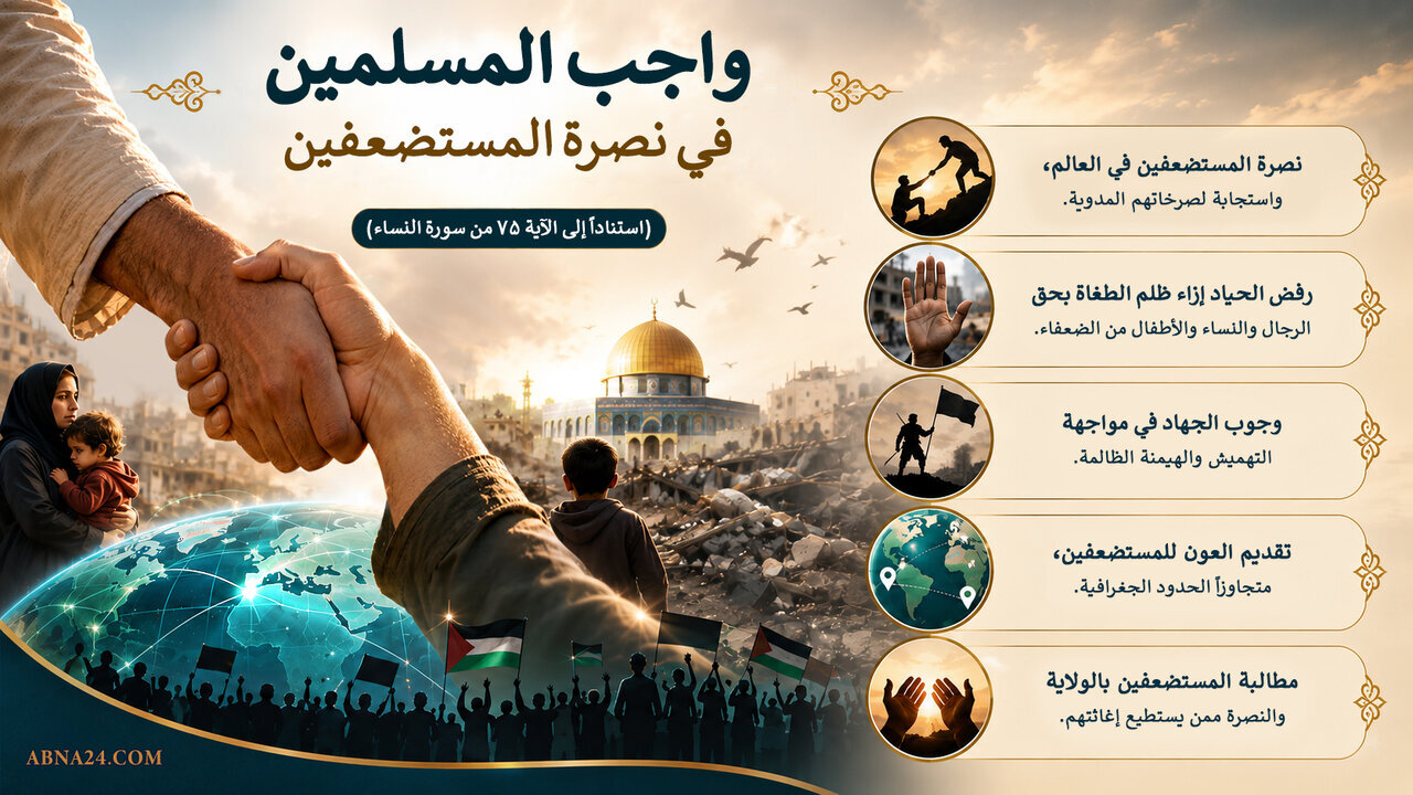 إنفوغراف / واجب المسلمین في نصرة المظلومين