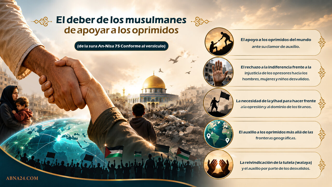 El deber de los musulmanes de apoyar a los oprimidos