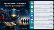 Les solutions coraniques pour faire face à la guerre cognitive