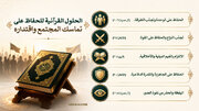إنفوغرافيك/ حلول القرآن للحفاظ على تماسك المجتمع وقوته