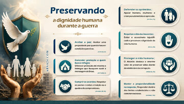 Preservar a dignidade humana em tempos de guerra