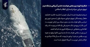 СЕНСАСИА: Һөрмүздә СЕПАҺ АБШ-јә мәхсус пилотсуз суалты васитәни әлә кечирди