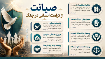 اینفوگرافی | صیانت از کرامت انسانی در جنگ
